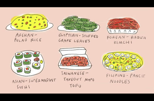 Read How People Of Color Make Thanksgiving Their Own